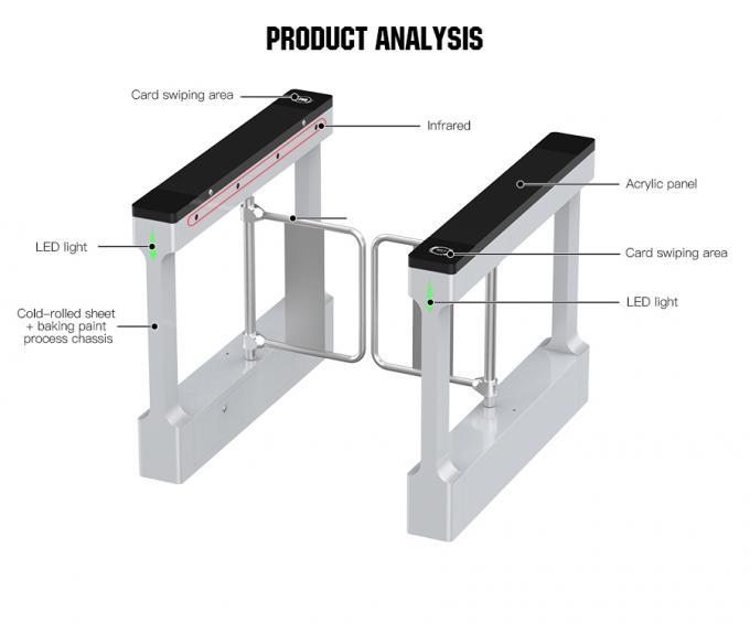HCW Swing Turnstile Gate Smart Biometric Access Control With Face ...